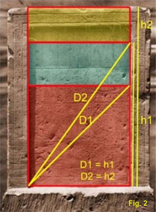 La stele di Inventario e il Rettangolo Faraonico Universology